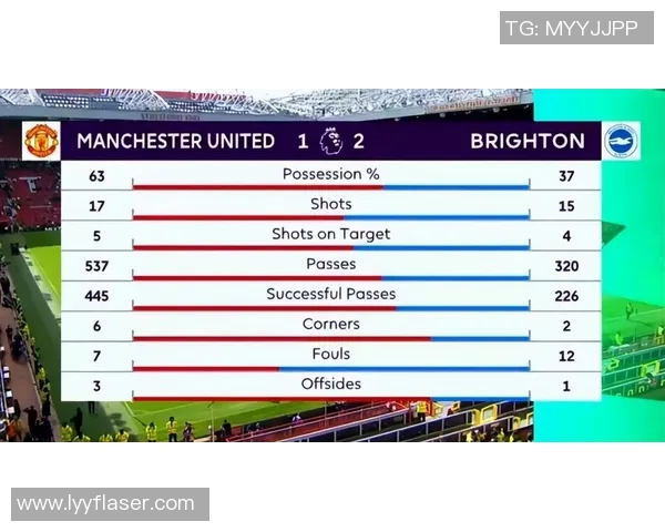 曼联主力位置争议:达洛与滕哈赫亲属关系曝光引爆更衣室矛盾 曼联主力位置争议:达洛与滕哈赫亲属关系曝光引爆更衣室矛盾